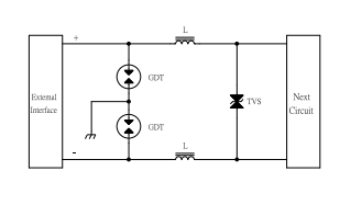 DO24V電源防護(hù)方案