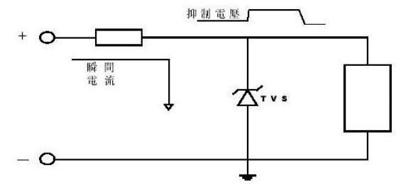 tvs瞬態(tài)抑制二極管的工作原理（知識篇）